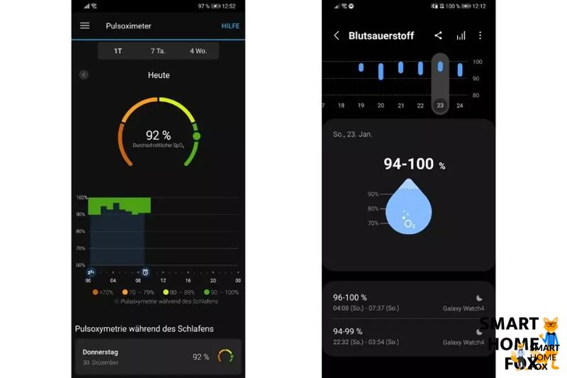 montre connectee et saturation en oxygene spo2
